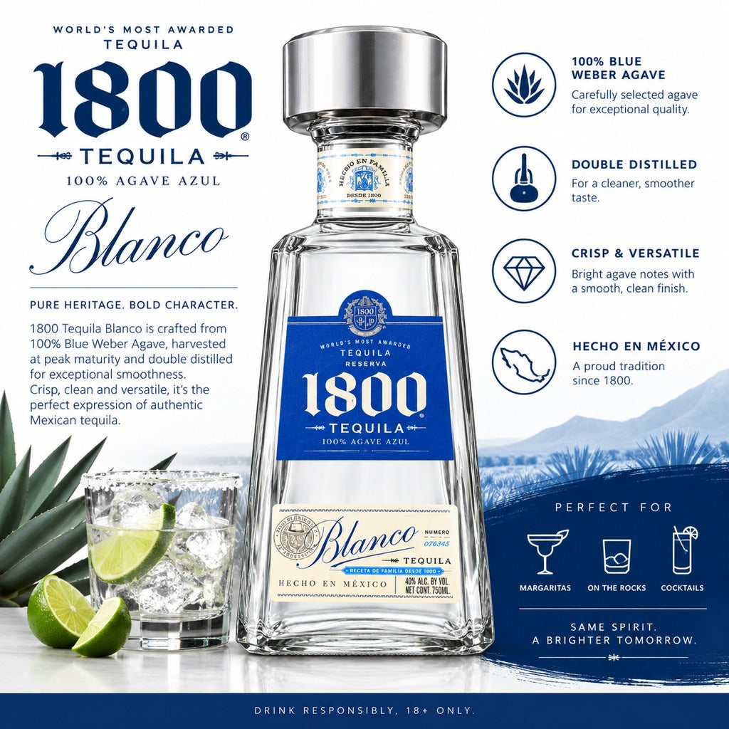 1800 Tequila Blanco product highlights infographic.