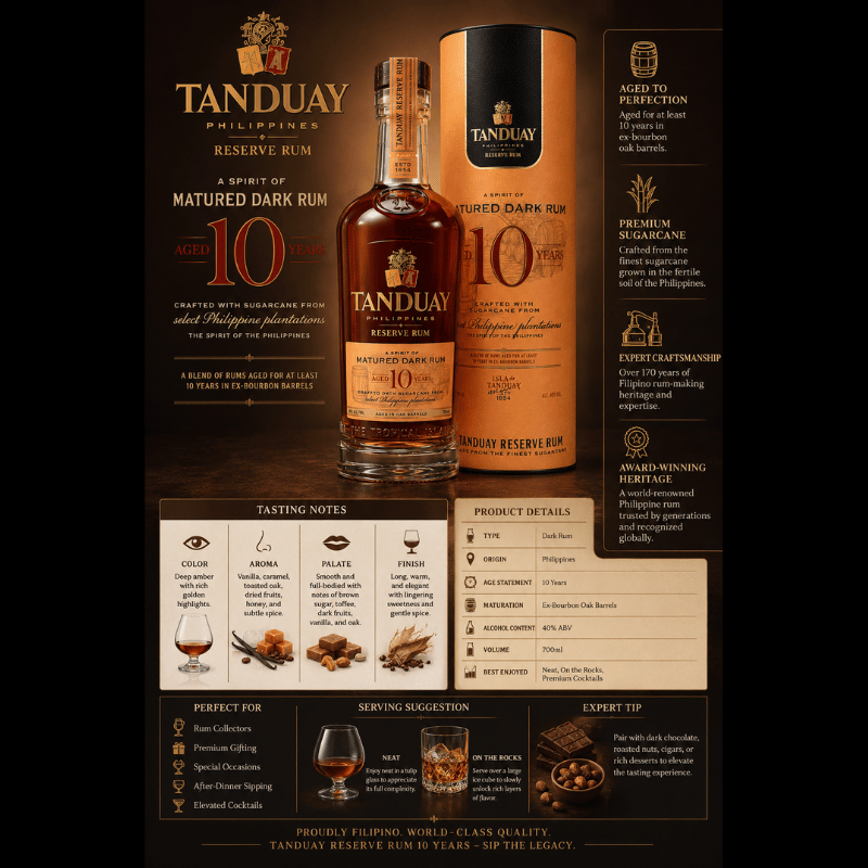 Tanduay Reserve Rum 10 Years | 700ml