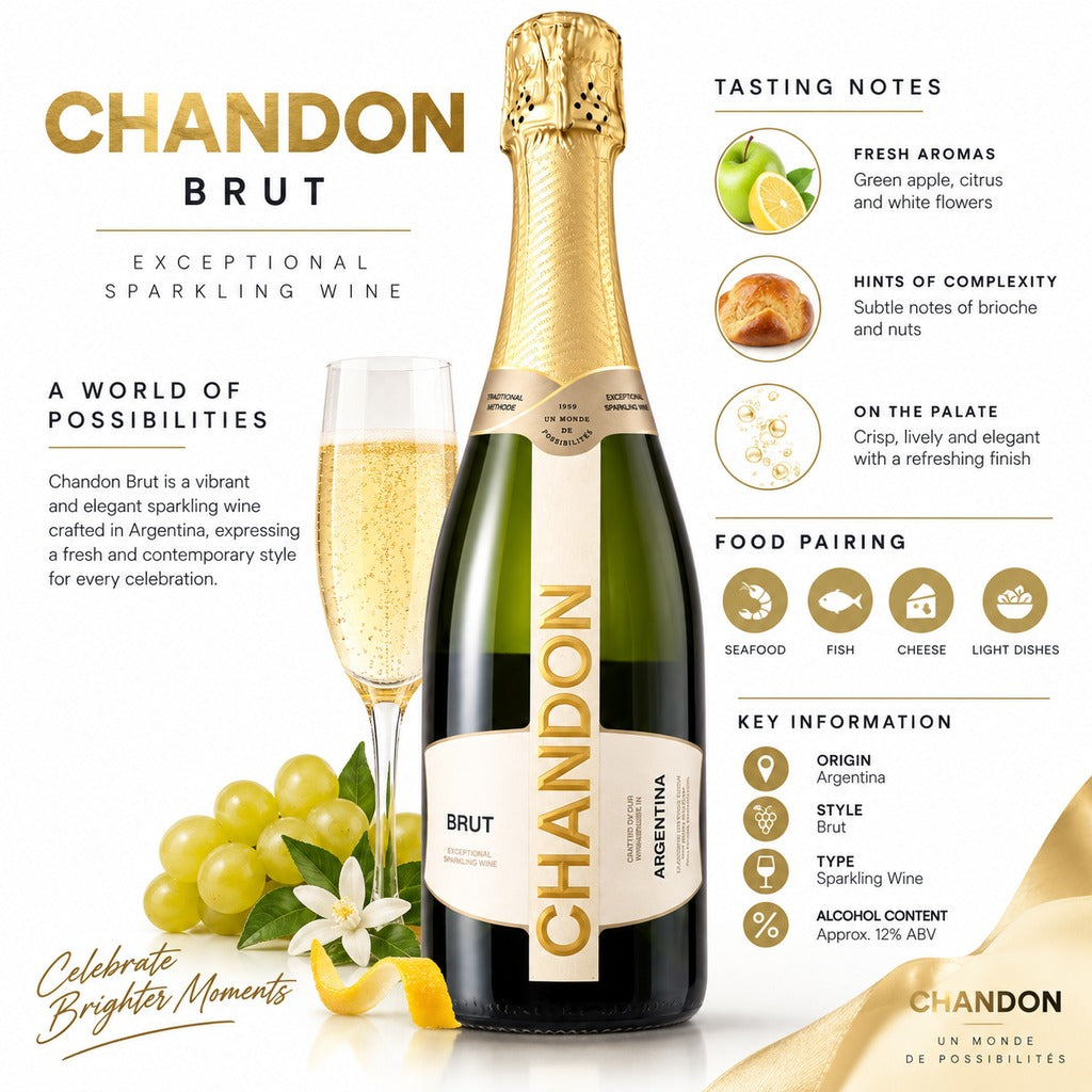 Chandon Brut tasting notes and key information infographic.