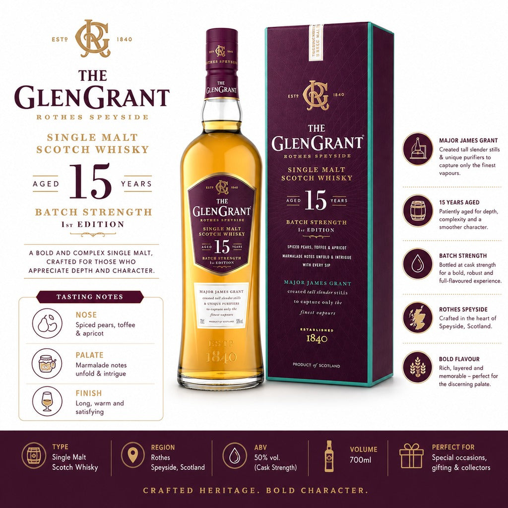The Glen Grant 15 Year Old Batch Strength 1st Edition official tasting notes and specifications infographic.