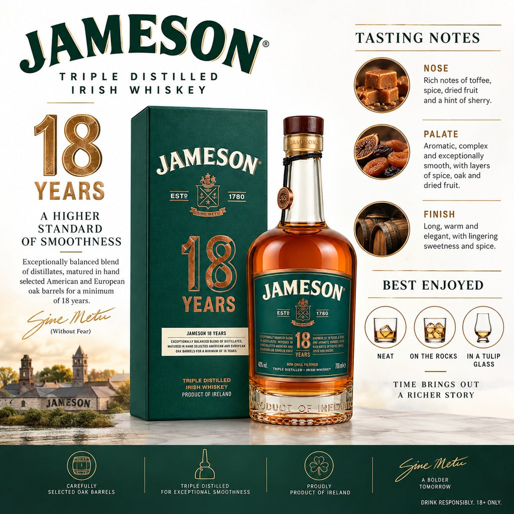 Jameson 18 Year Old Triple Distilled Irish Whiskey tasting notes and specifications infographic.