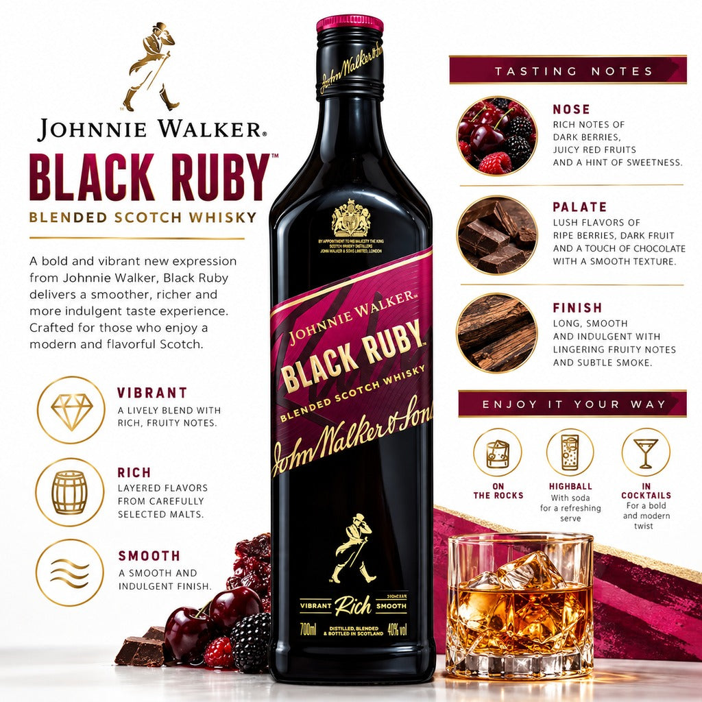 Johnnie Walker Black Ruby Blended Scotch Whisky 700ml infographic with tasting notes and serving suggestions