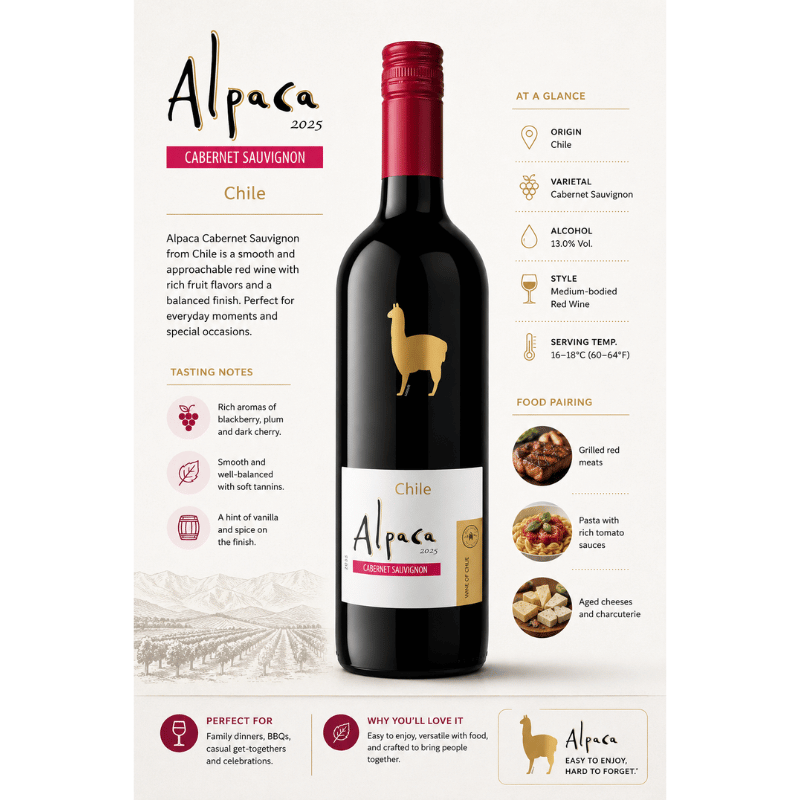 Alpaca Wine Cabernet Sauvignon infographic