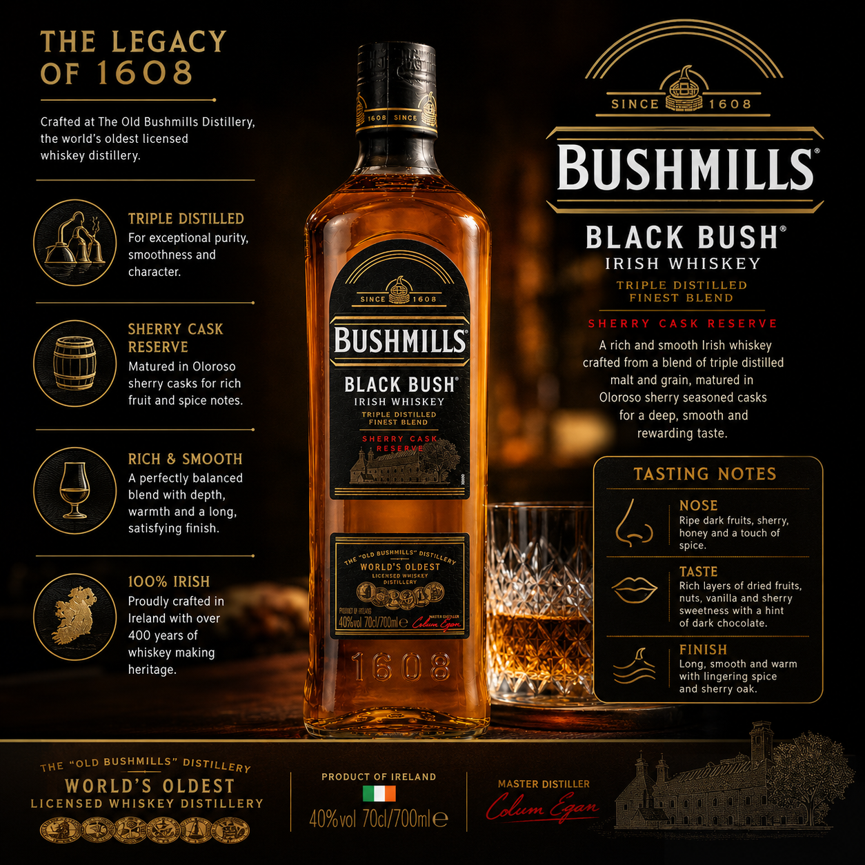 Bushmills Black Bush infographic: triple distilled, Oloroso sherry cask matured, tasting notes
