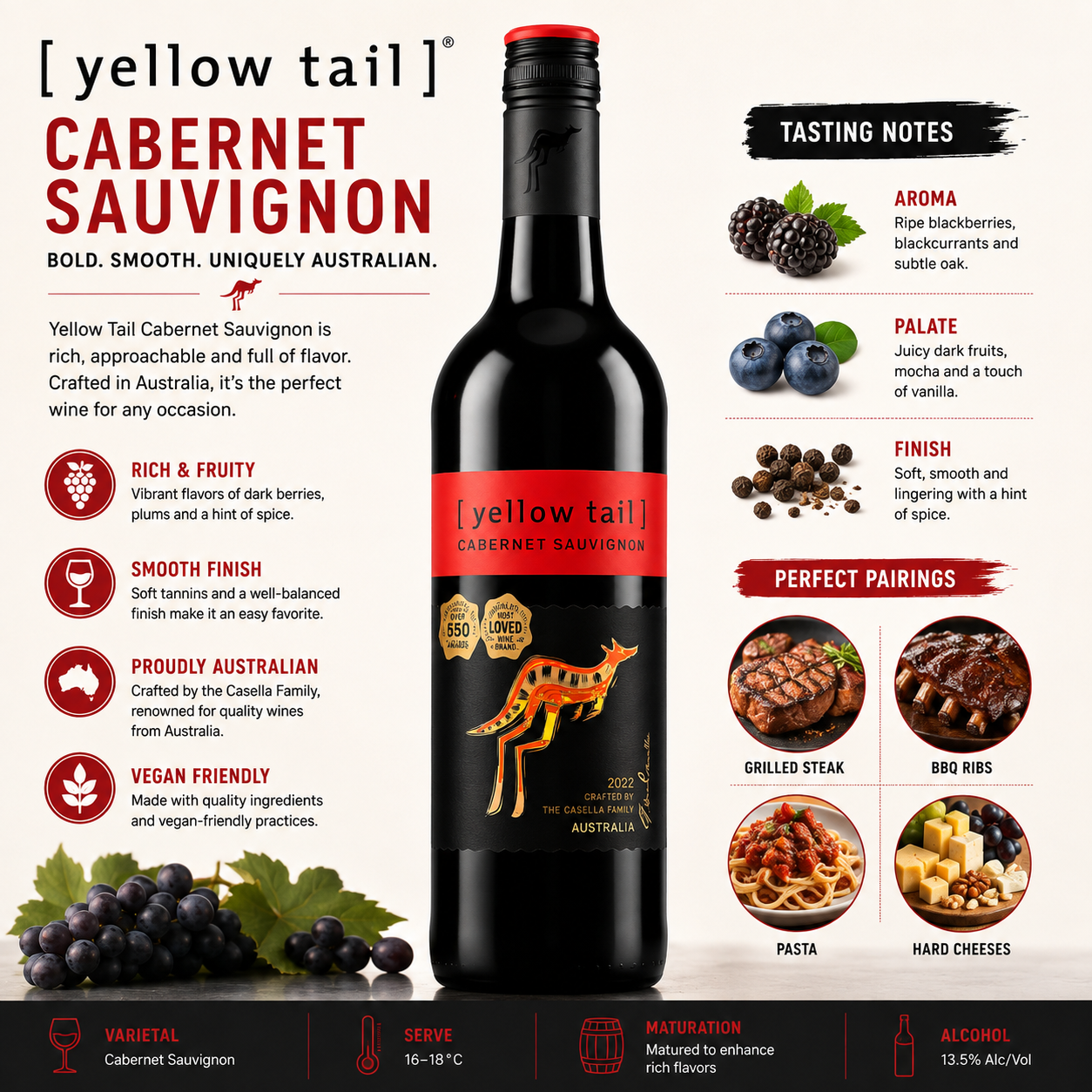 Yellow Tail Cabernet Sauvignon | 750ml