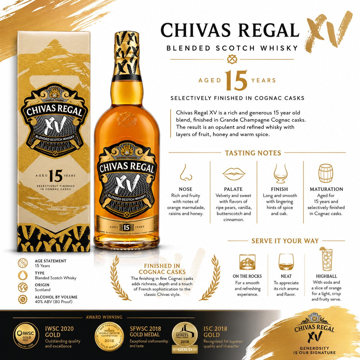 Chivas Regal XV 15 Year Old Blended Scotch Whisky official tasting notes and specifications infographic.