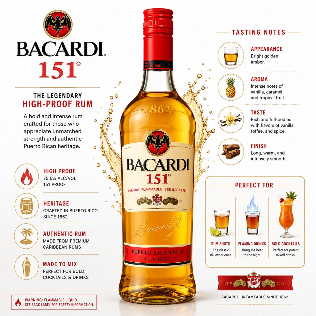 Bacardi 151 Overproof Rum tasting notes and specifications infographic.