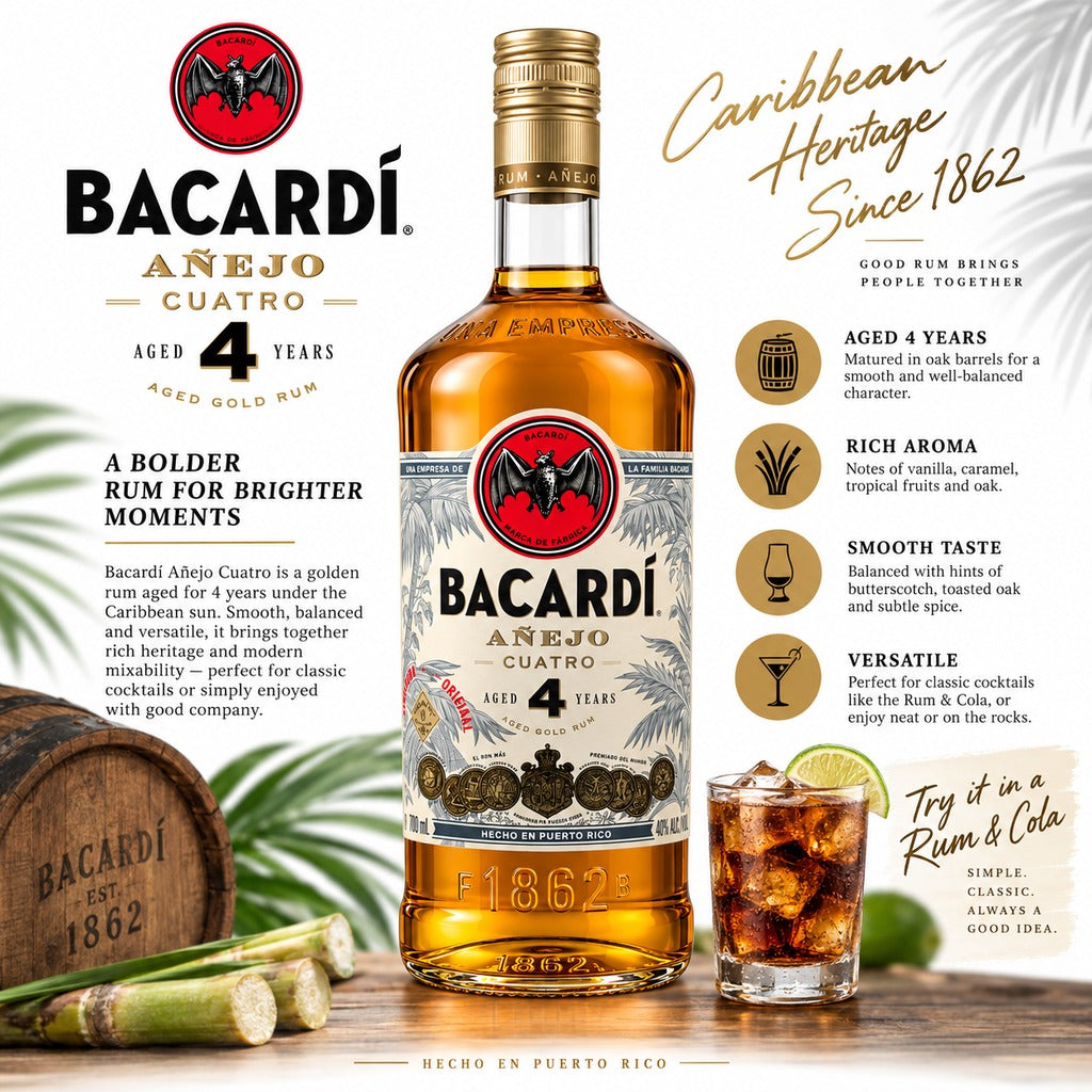 Bacardí Añejo Cuatro Aged Gold Rum product highlights infographic.