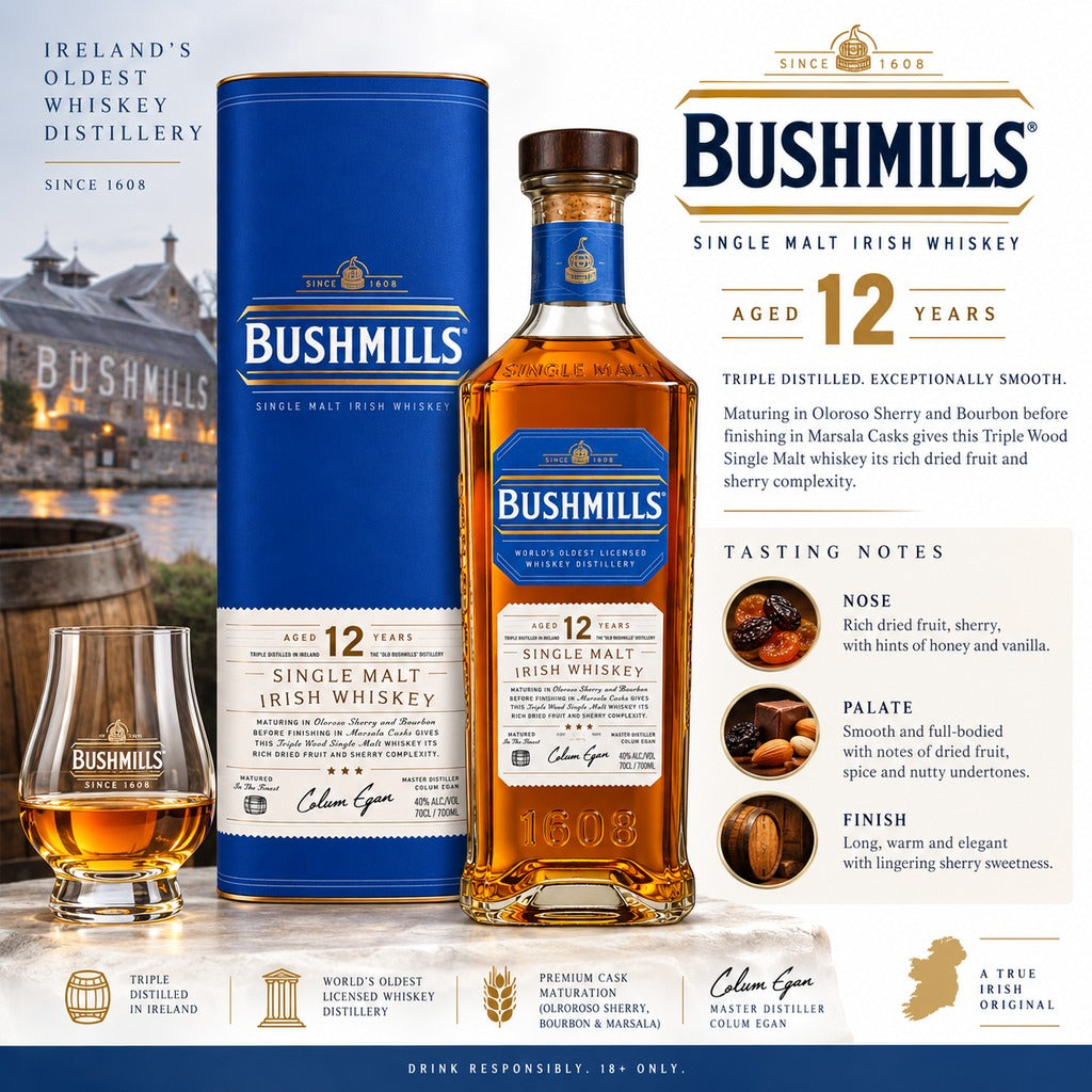 Bushmills 12 Year Old Single Malt Irish Whiskey tasting notes and specifications infographic.