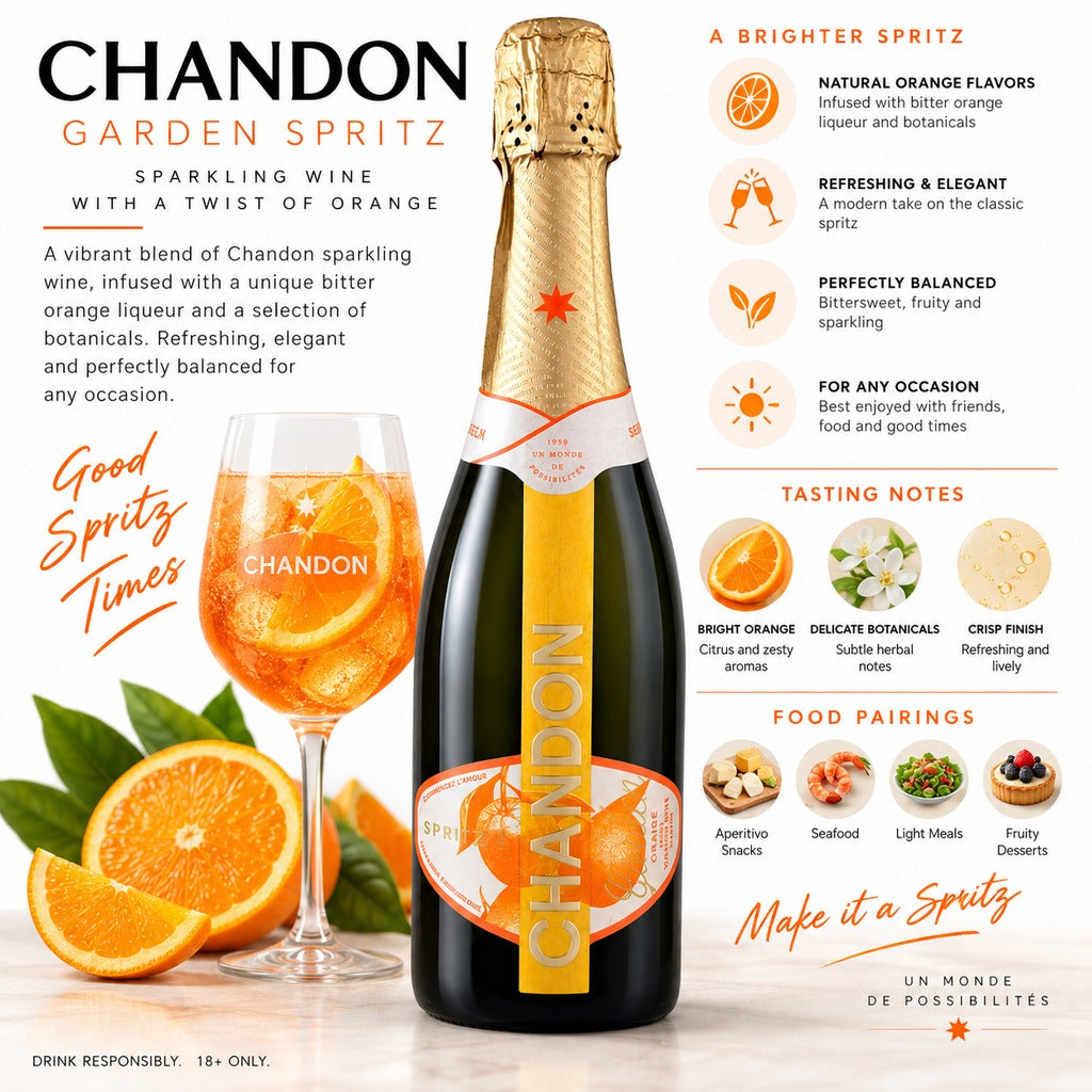 Chandon Garden Spritz product highlights and tasting notes infographic.