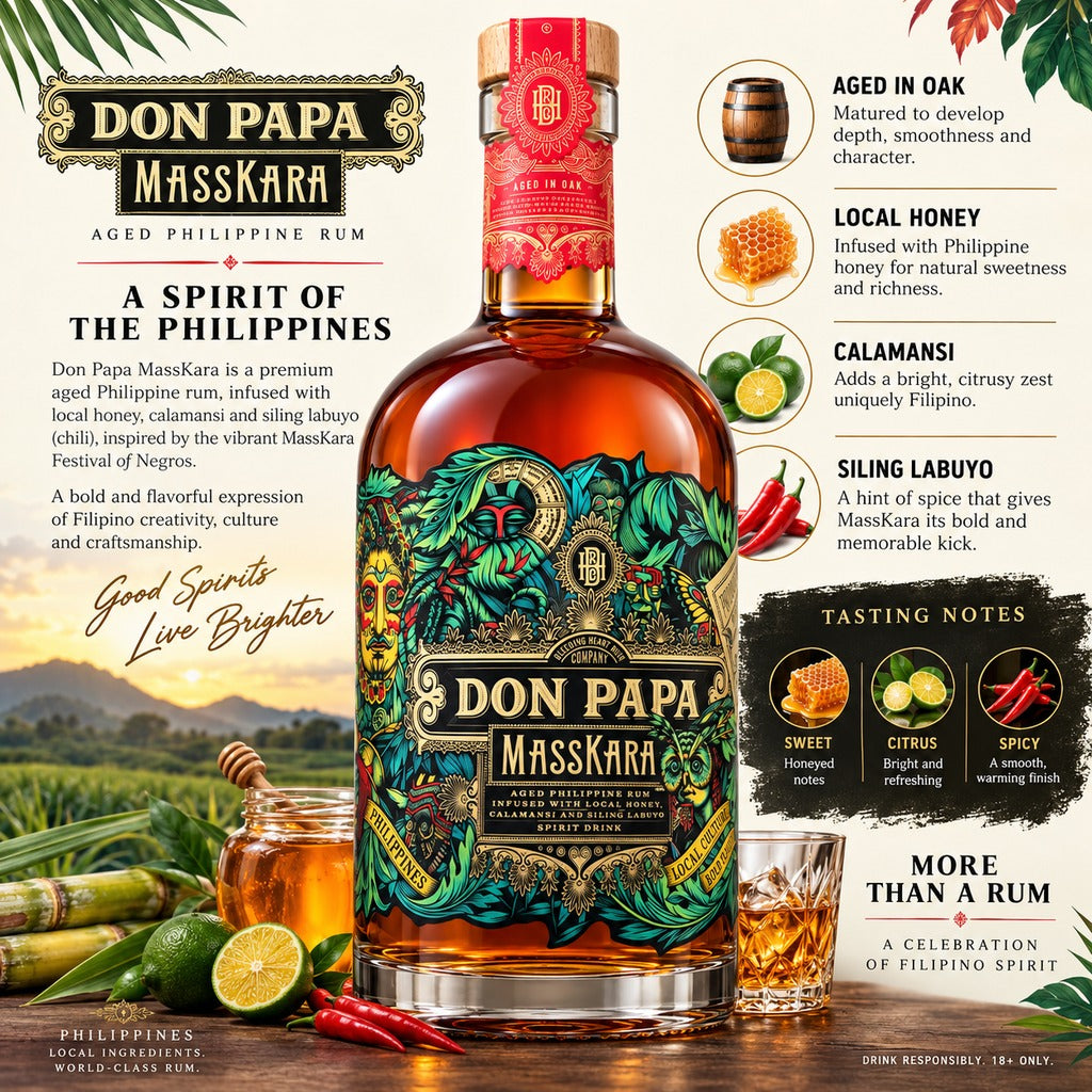 Don Papa MassKara Aged Philippine Rum product highlights and tasting notes infographic.