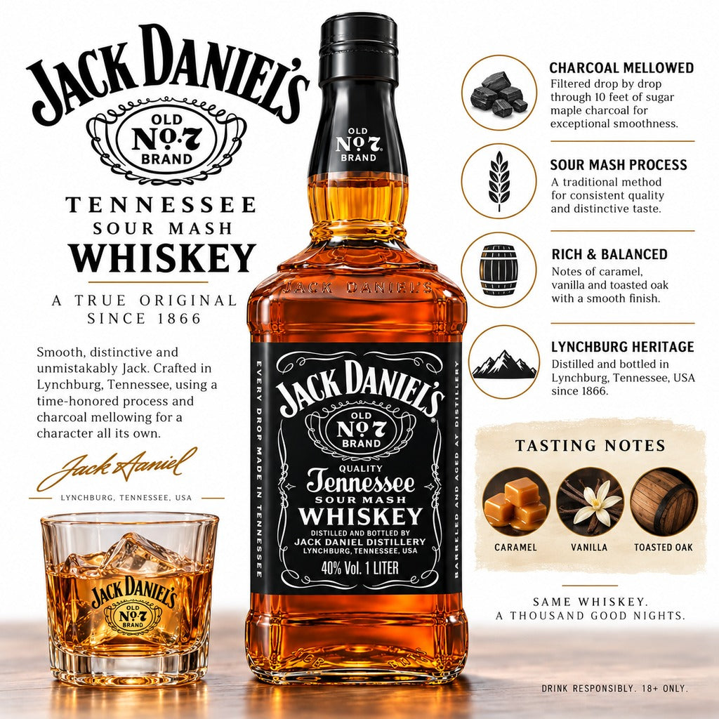 Jack Daniel's Old No. 7 Tennessee Whiskey 1 Liter tasting notes and specifications infographic.
