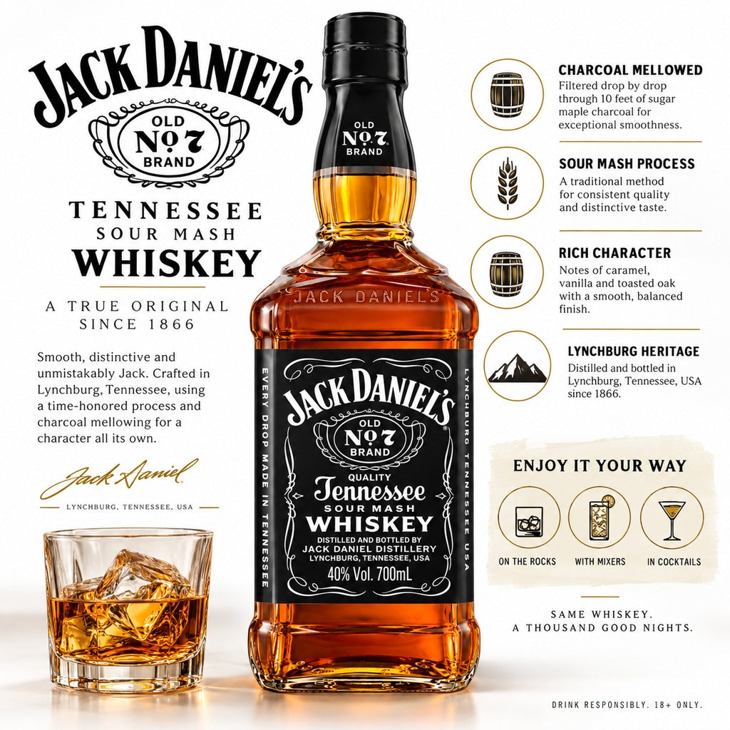 Jack Daniel's Old No. 7 Tennessee Whiskey tasting notes and specifications infographic.