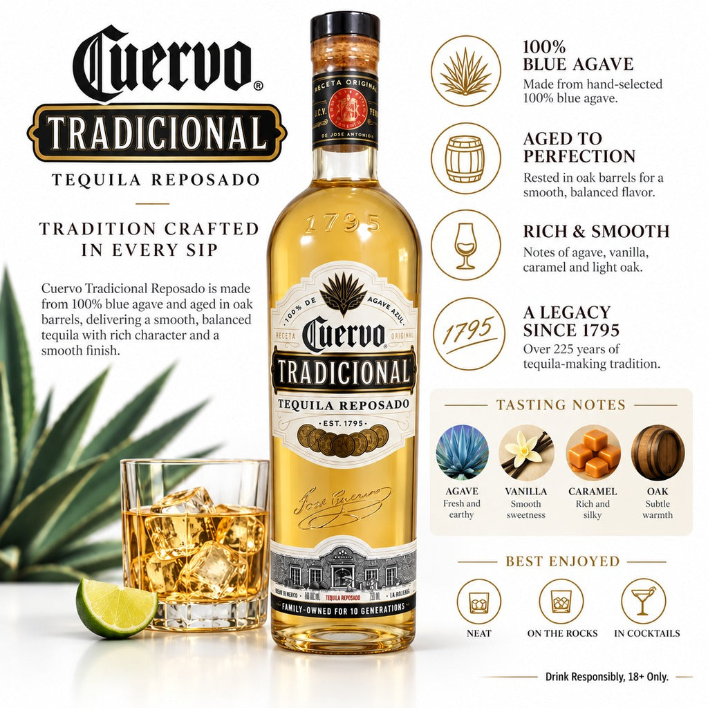Jose Cuervo Tradicional Tequila Reposado tasting notes and specifications infographic.