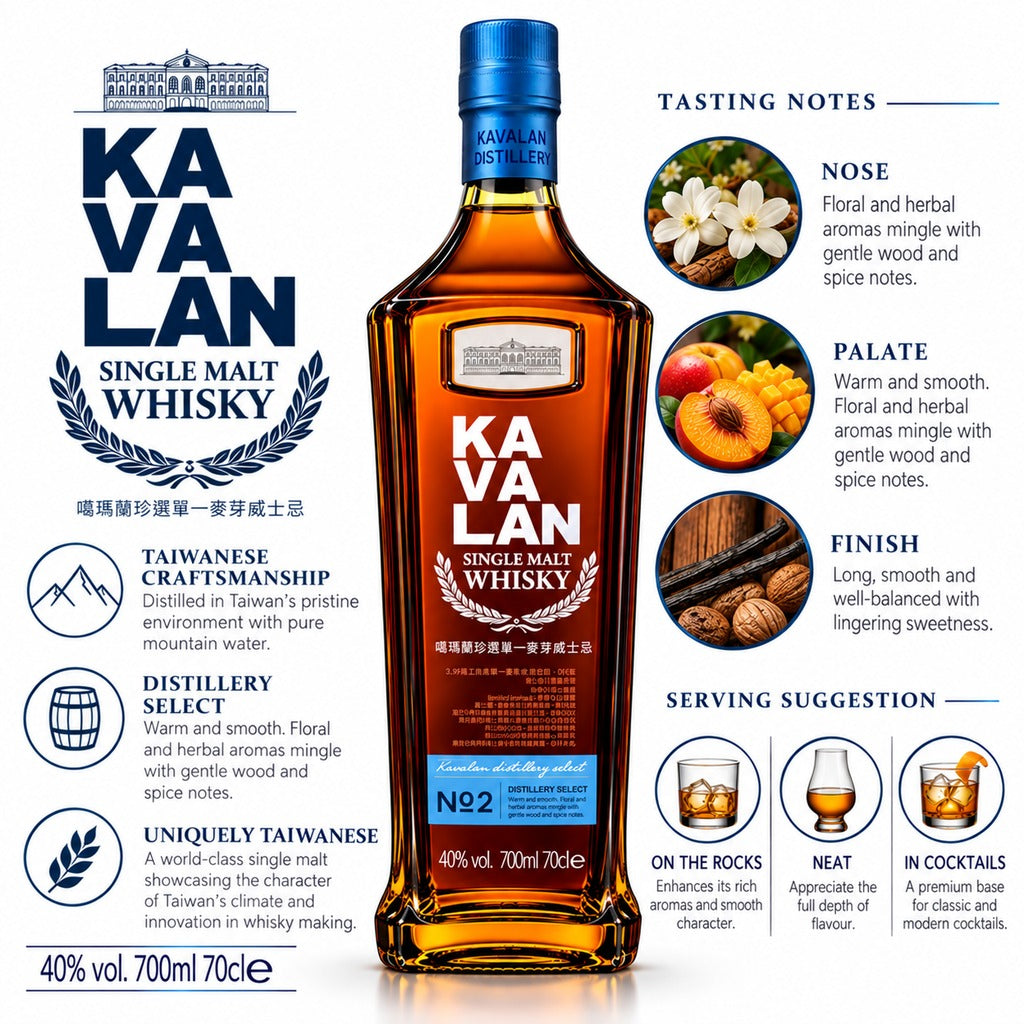 Kavalan Distillery Select No. 2 Single Malt Whisky 700ml infographic with tasting notes and serving suggestions