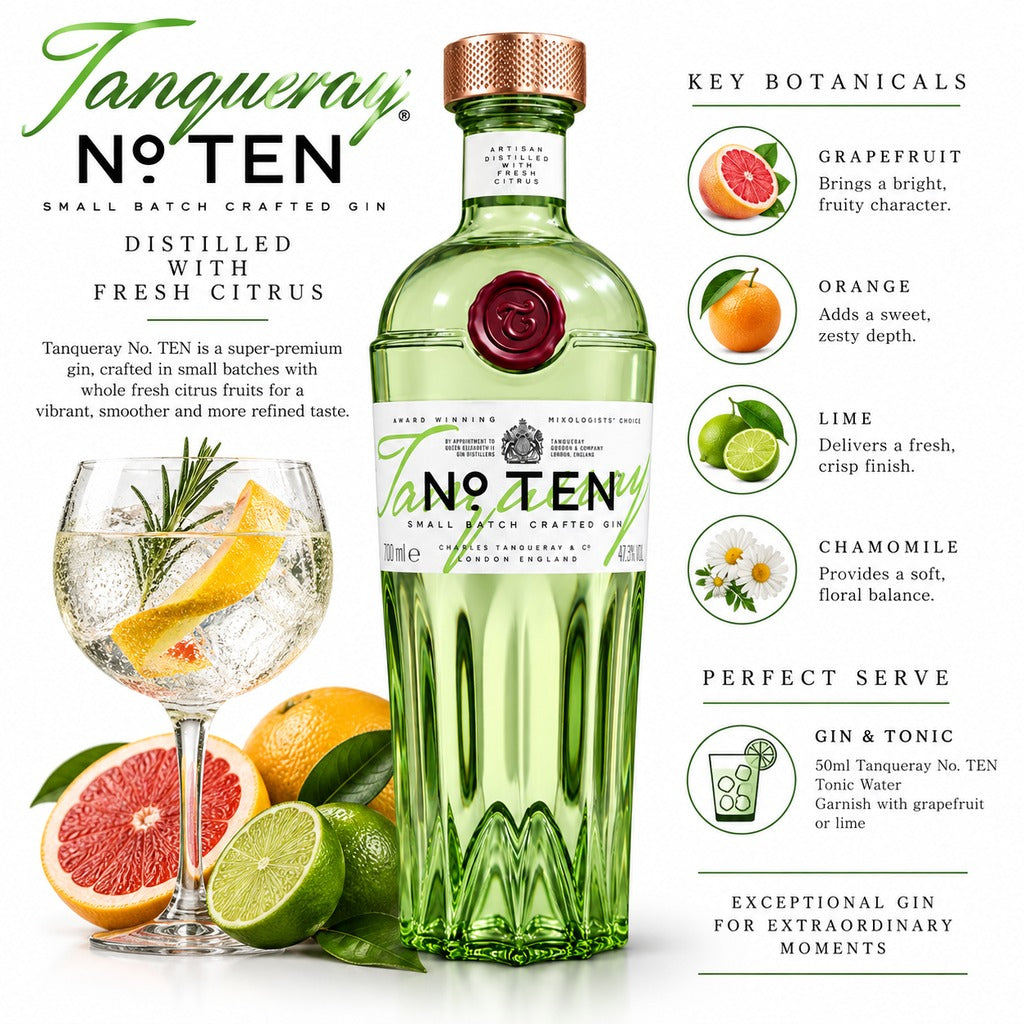 Tanqueray No. Ten Small Batch Crafted Gin key botanicals and perfect serve infographic.