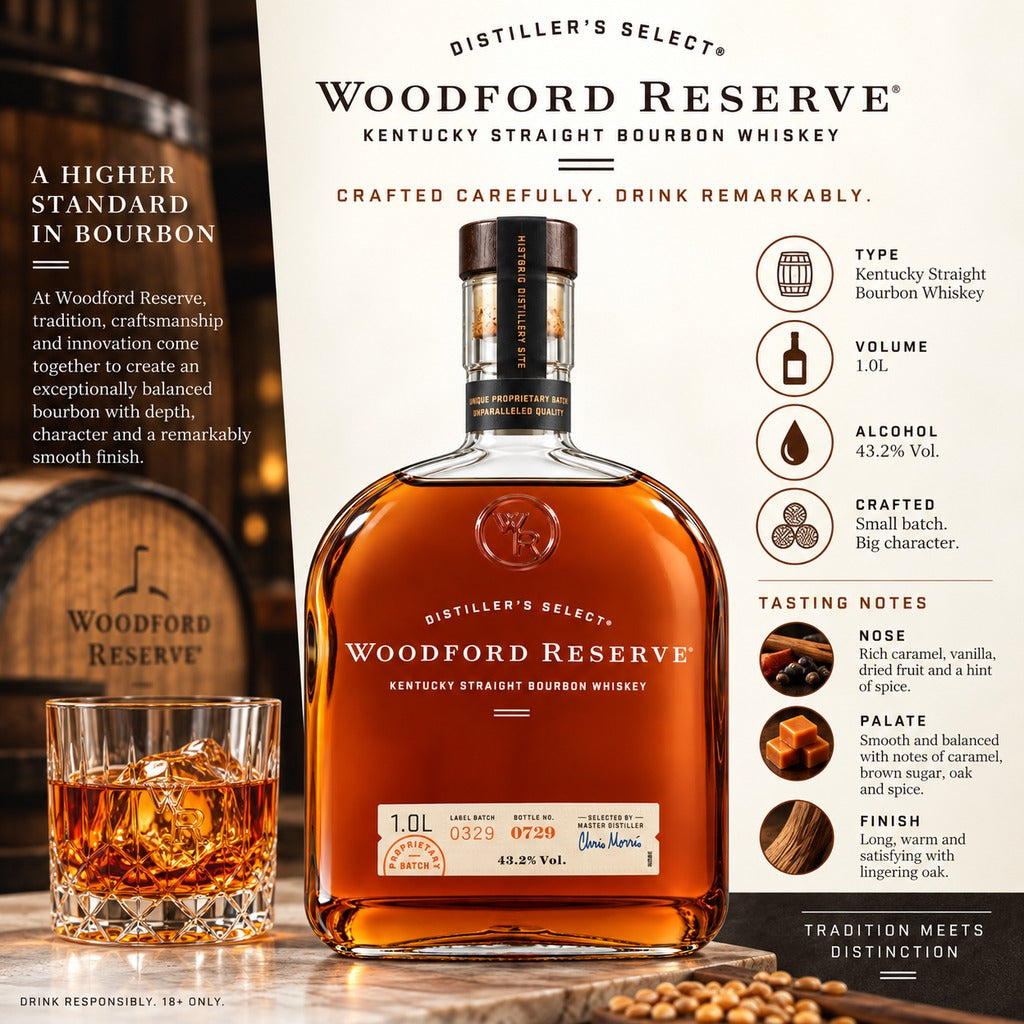 Woodford Reserve Kentucky Straight Bourbon Whiskey tasting notes and specifications infographic.