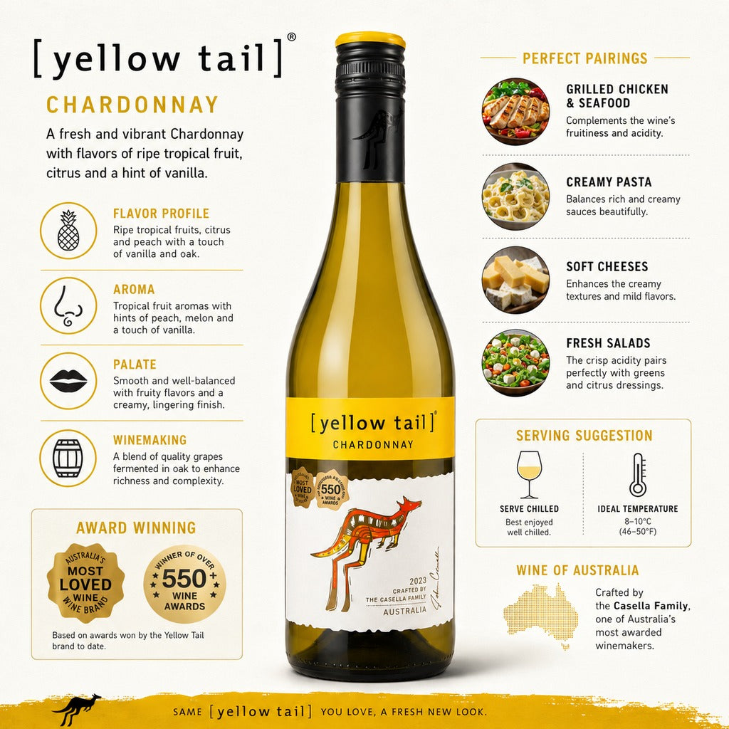 Yellow Tail Chardonnay flavor profile and food pairing infographic.