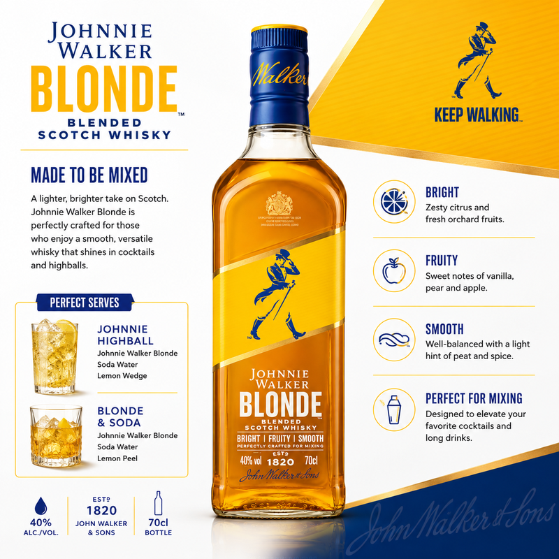 Johnnie Walker Blonde Blended Scotch Whisky | 700ml