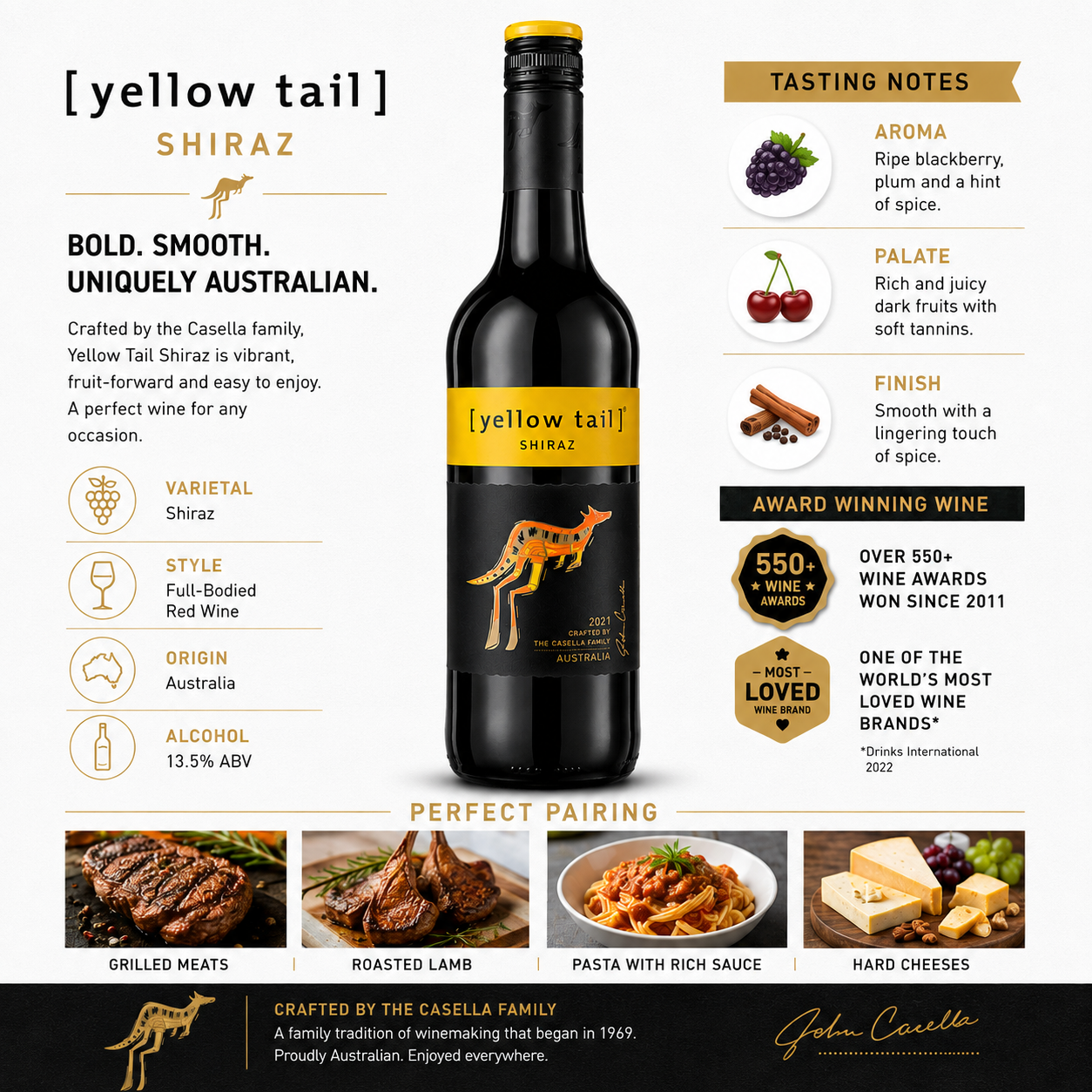 Yellow Tail Shiraz tasting notes: blackberry and plum aroma, juicy dark fruit palate, 13.5% ABV, paired with grilled meats, lamb, pasta and hard cheeses